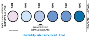 Humidity Indicator Tool